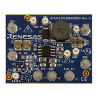 Renesas RTKA212831DR0000BU Manual
