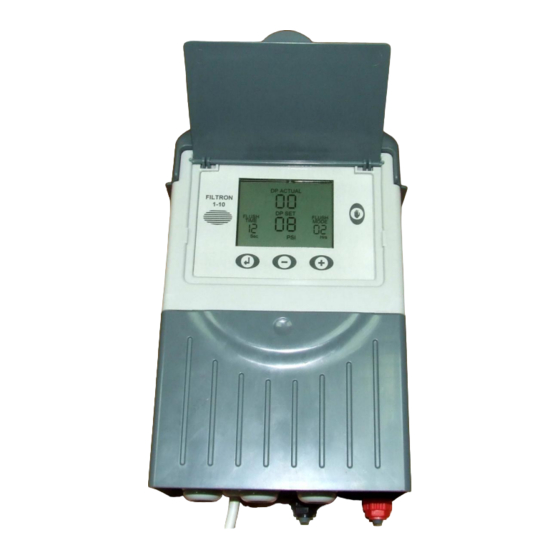 Talgil Filtron 1-10 User Manual