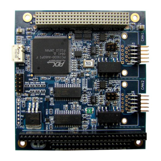 Connect Tech CANpro/104-Plus Opto User Manual