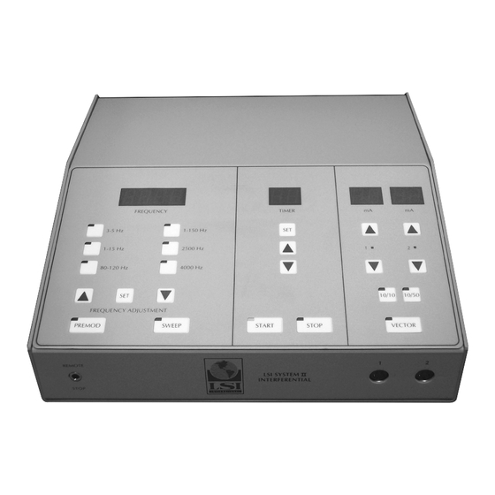 LSI System II Owner's Manual
