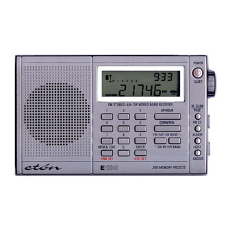 Eton E100 Operation Manual