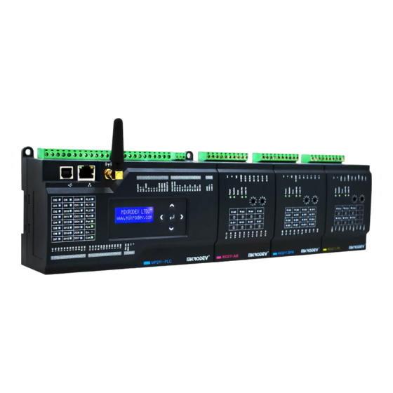 MIKRODEV PLC Series Hardware Manual