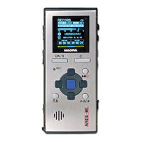 Nagra ARES-ML User Manual