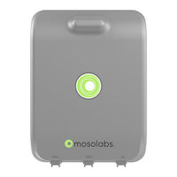 Mosolabs SCO4255P Installation Manual