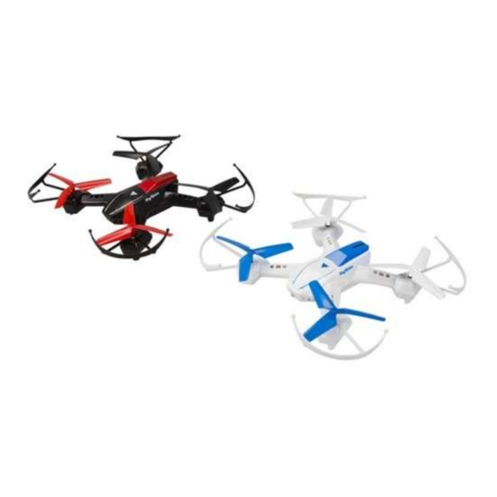 sky rider DR1717 User Manual