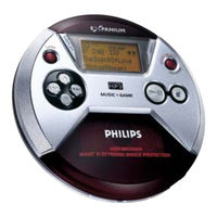 Philips eXpanium eXp 521 Service Manual