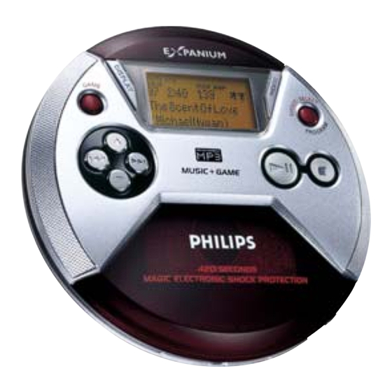 Philips EXP521 Service Manual