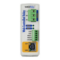 ControlByWeb WebRelay X-WR-1R12-1I-I User Manual