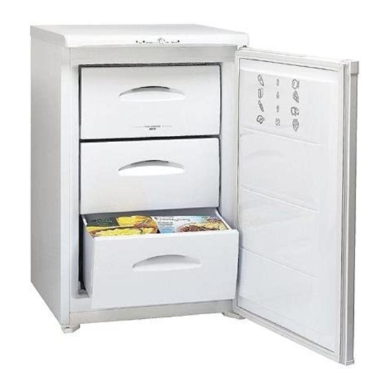 Indesit TZA 1 Operating Instructions Manual