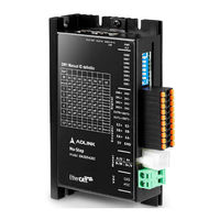 ADLINK Technology DA2D580EC User Manual