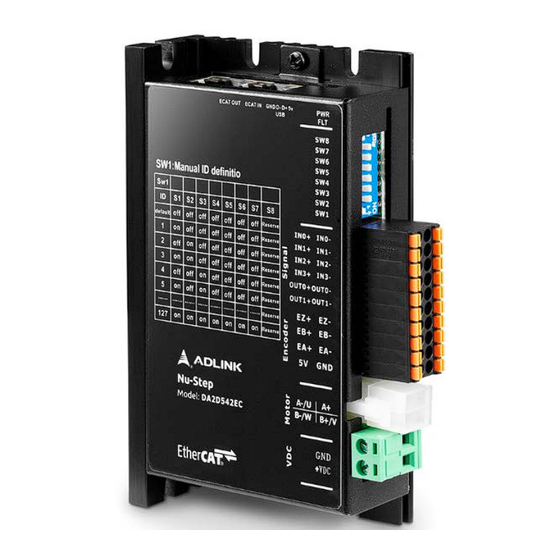 ADLINK Technology Nu-Step DA Series User Manual