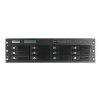 Instek Digital DVR5000-3U Series Quick Start Manual