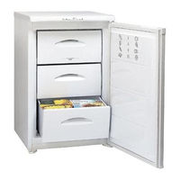 Indesit TZA 1 Operating Instructions Manual