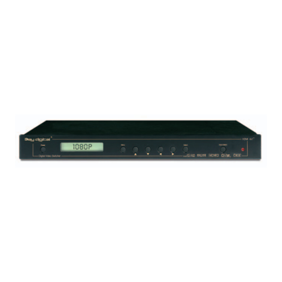 Key Digital KD-HDMI4X1 Operating Instructions Manual