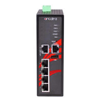 ANTAIRA LMX-0500 Series User Manual