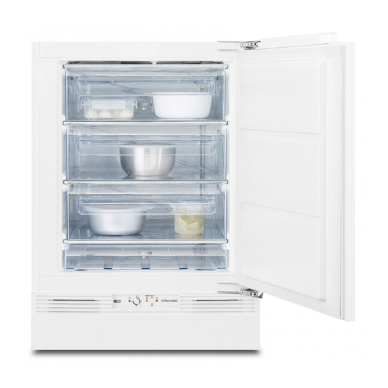 Electrolux ERU1101FOW User Manual