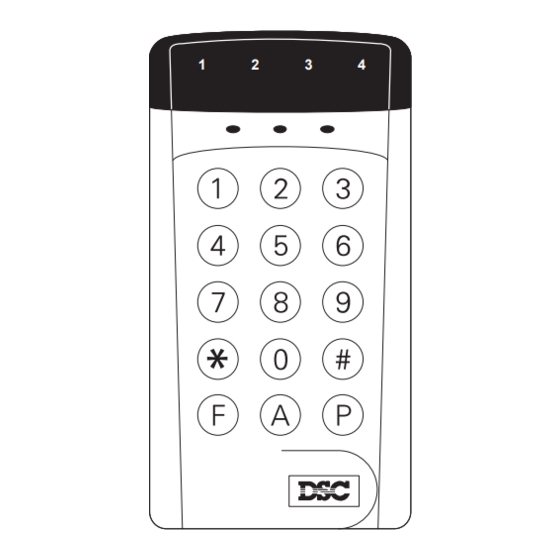 DSC PC560 User Manual