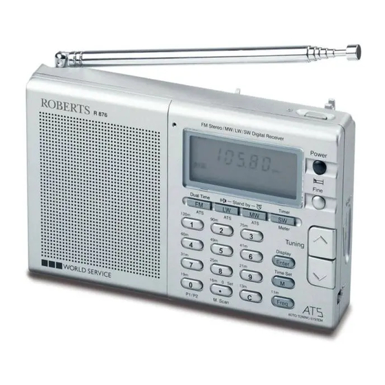 Roberts R876 User Manual