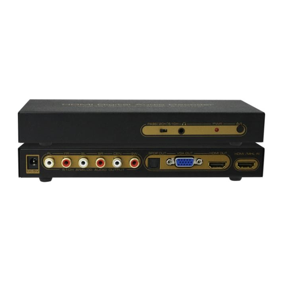 Ask Technology HDCN0012M1 User Manual