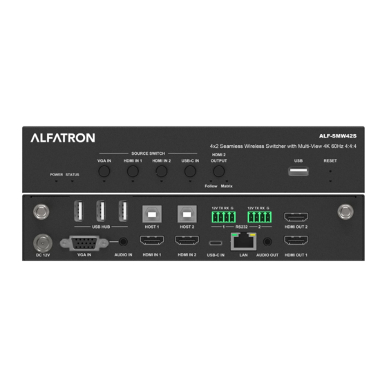 ALFAtron ALF-SMW42S Manual