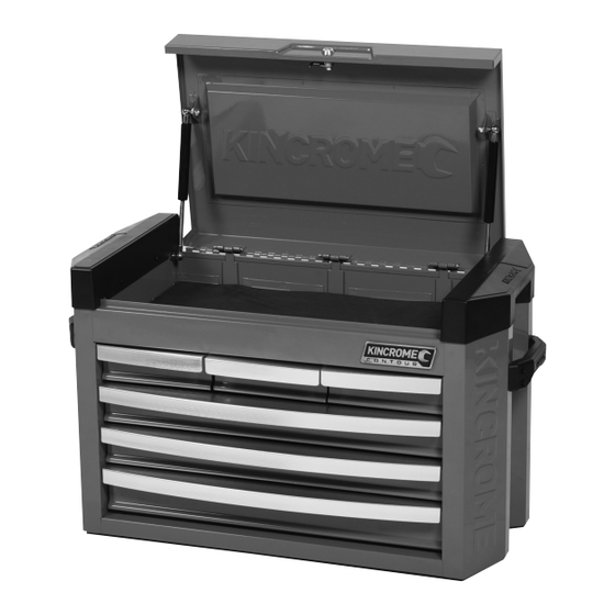 kincrome Contour K7736 Operation Manual
