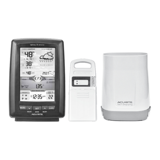 AcuRite 01021 Instruction Manual