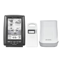 AcuRite 01021 Instruction Manual