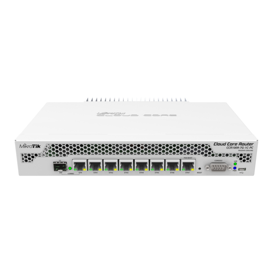 MikroTik CCR1009-7G-1C-PC Manual