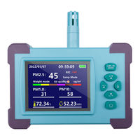 Deyi SR-516A Manual