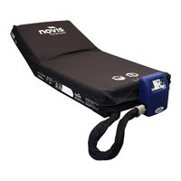 Novis ProCair Quad User Manual