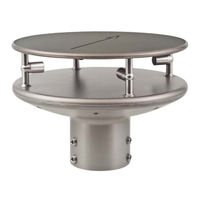 Thies CLIMA 4.3871.00.000 Instructions For Use Manual