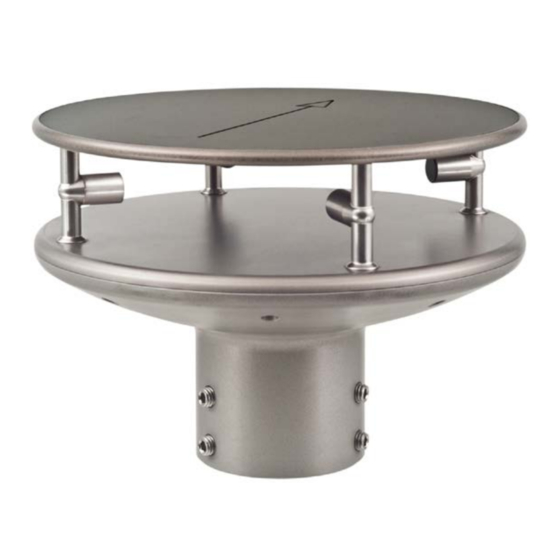 Thies CLIMA 4.387 Series Instructions For Use Manual