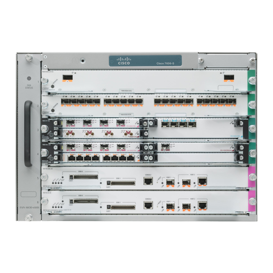 User Manuals: Cisco 7606-S Router Chassis