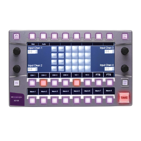 Miranda RCP-BR Screen Control Panel Manuals