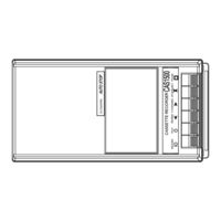 Califone CAS1500 User Manual