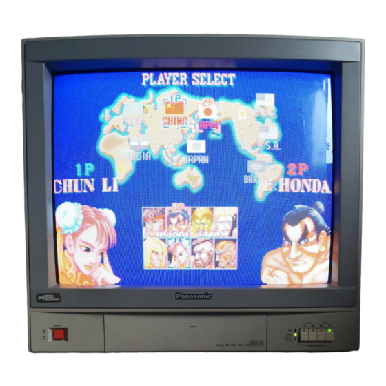Panasonic WV-CM2000 Operating	 Instruction