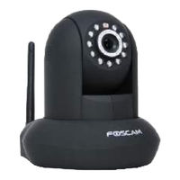 Foscam IP Camera User Manual