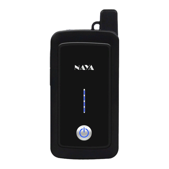 Naya PNI-HT2100 User Manual