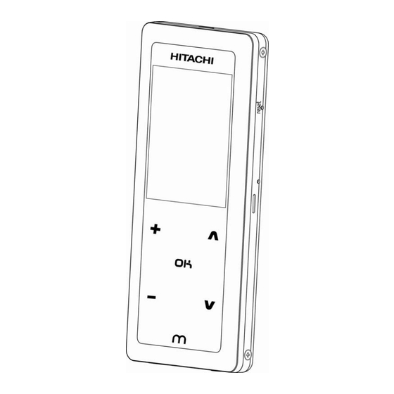 Hitachi DMP450NFM Instruction Manual