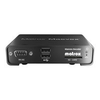 Matrox Maevex 5150 User Manual