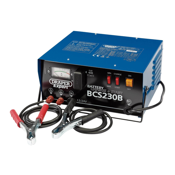 Draper BCS230B Instructions For