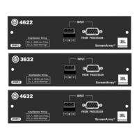 Crown ScreenArray PIP-3632 Operation Manual