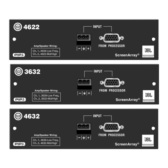 User Manuals: Crown ScreenArray PIP-3632 Installation