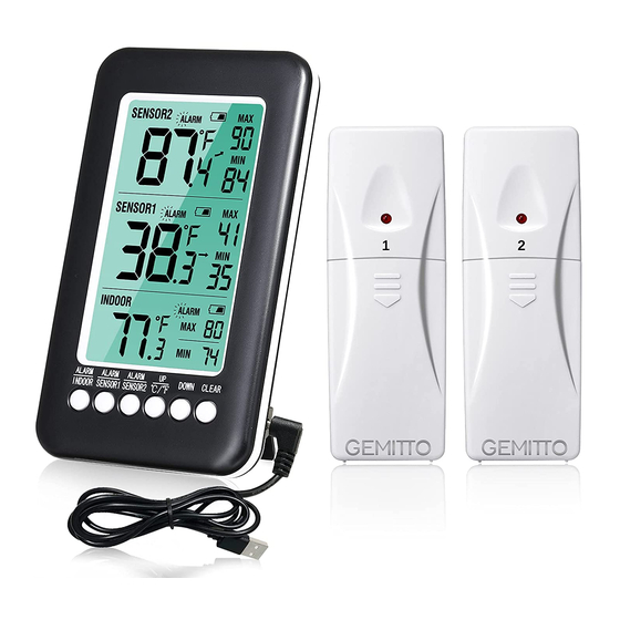 Gemitto CJ-5516TX1 Manual