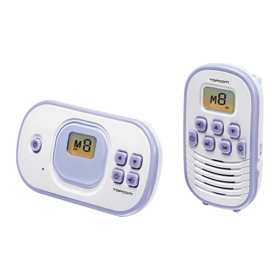 Topcom 1020 User Manual