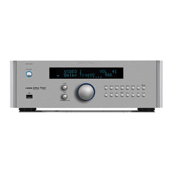 Rotel RSP-1572 Owner's Manual