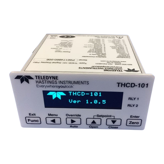 Teledyne THCD-101 Instruction Manual