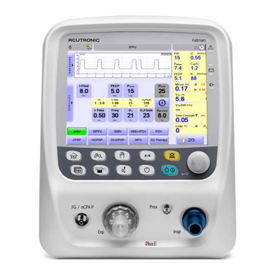 ACUTRONIC fabian HFO Instructions For Use Manual