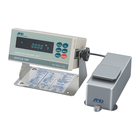 User Manuals: A&D AD-4212A-100 Weighing System