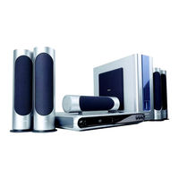 Philips LX3750W - LX Home Theater System Service Manual